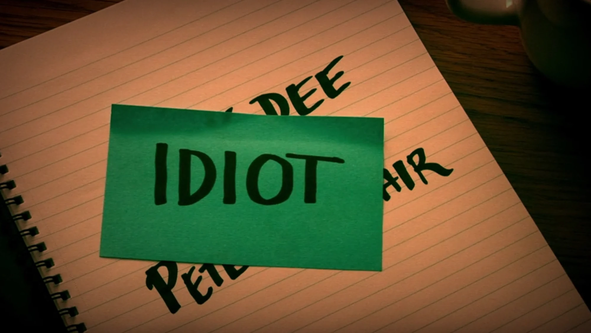 Idiot Lead Balloon Wiki Fandom