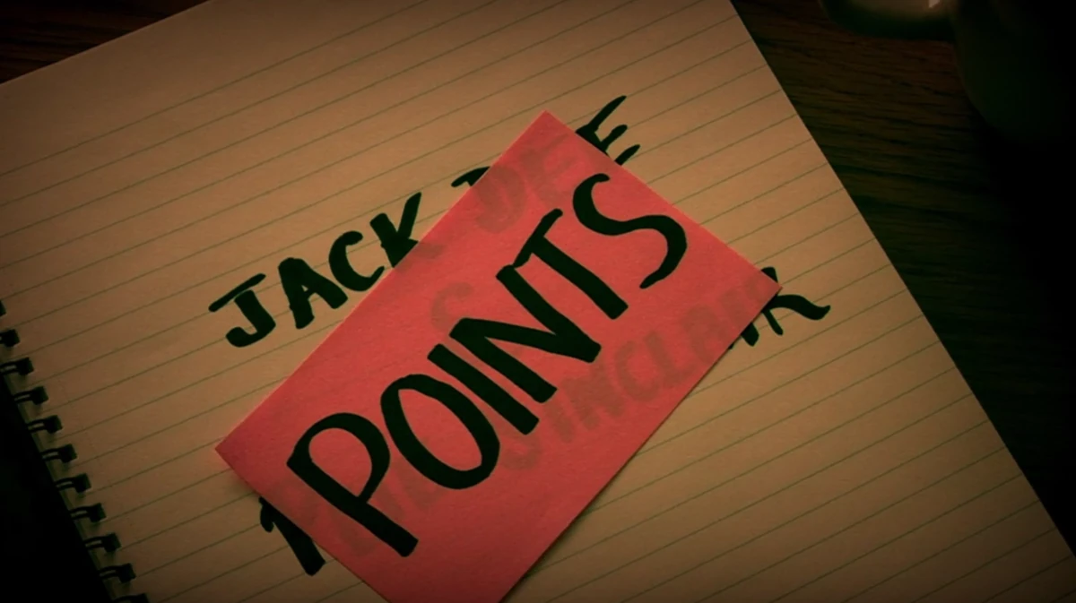 Points Lead Balloon Wiki Fandom