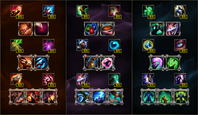 Masteries マスタリー League Of Legends Japan Lol 日本 Wiki Fandom Masteries マスタリー League Of Legends Japan Lol 日本 Wiki Fandom