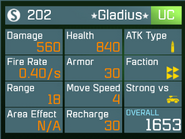 ★Gladius★ card.