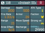 ★Indash III★ 1/20 (old) stats.