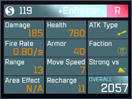 ★Enforcer★ 1/20 stats (old).