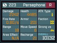 Persephone lvl 50 stats (old).