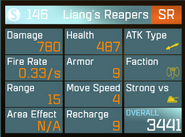 Liang's Reapers 20/20 stats (old).