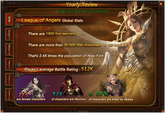 Year is review. Игра Angels Player. Обзор сервера ангелов. League of Angels 2022. Mid year Review.