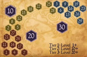 Rune slot unlock levels.