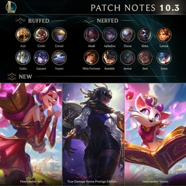 Patch Highlights