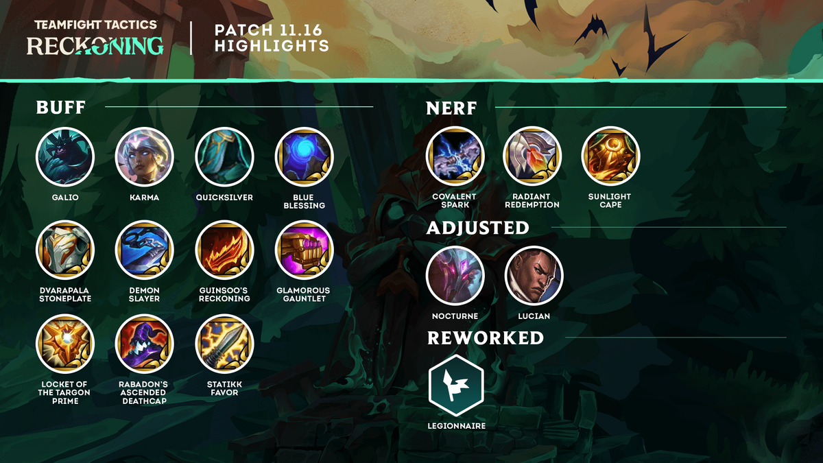 TFT 13.18 Patch Notes: Set 9.5 New Champions, cosmetics, items and balance  adjustments - Esports Illustrated