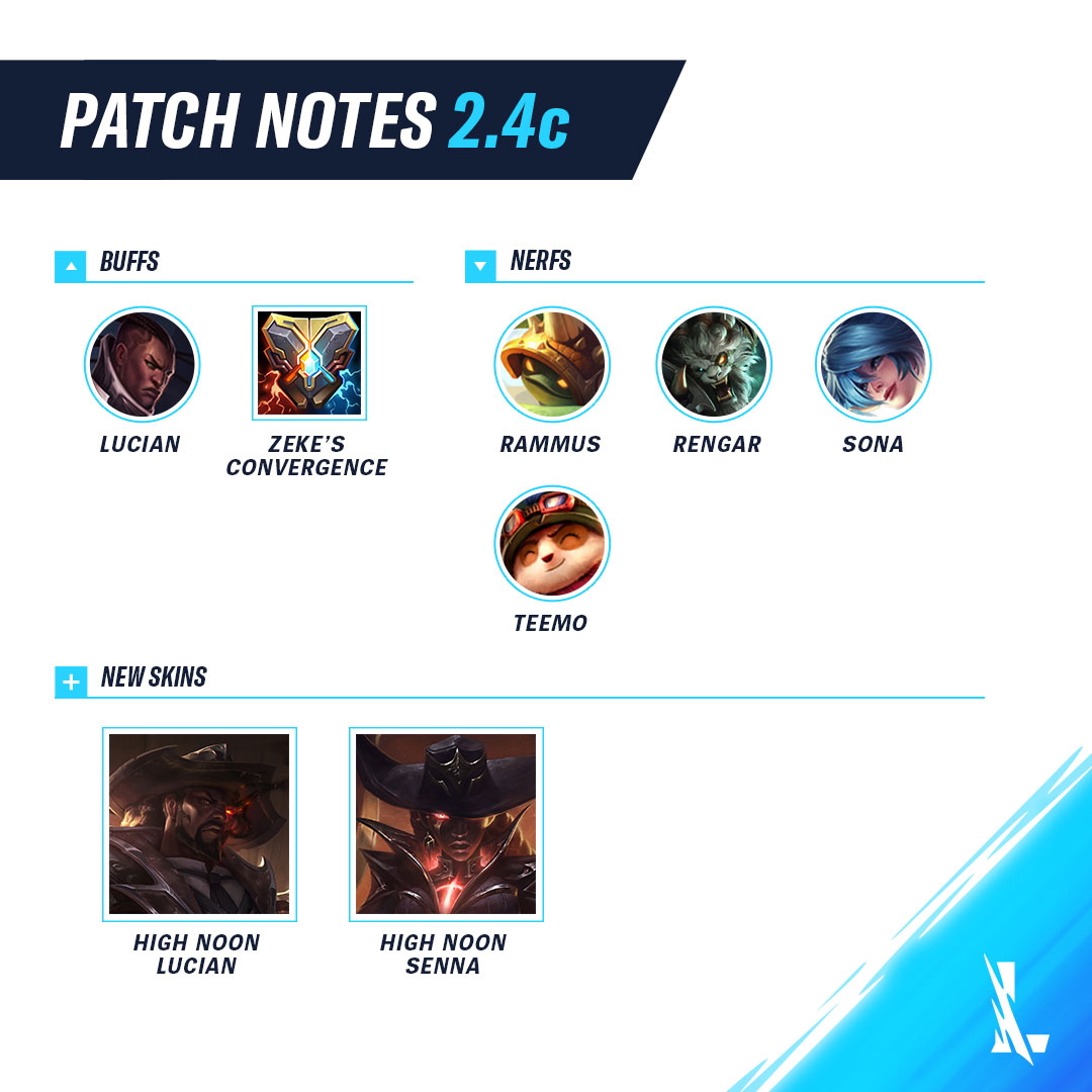 Wild Rift Patch Notes 4.4c