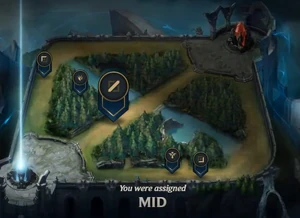 Team drafting | League of Legends Wiki | Fandom