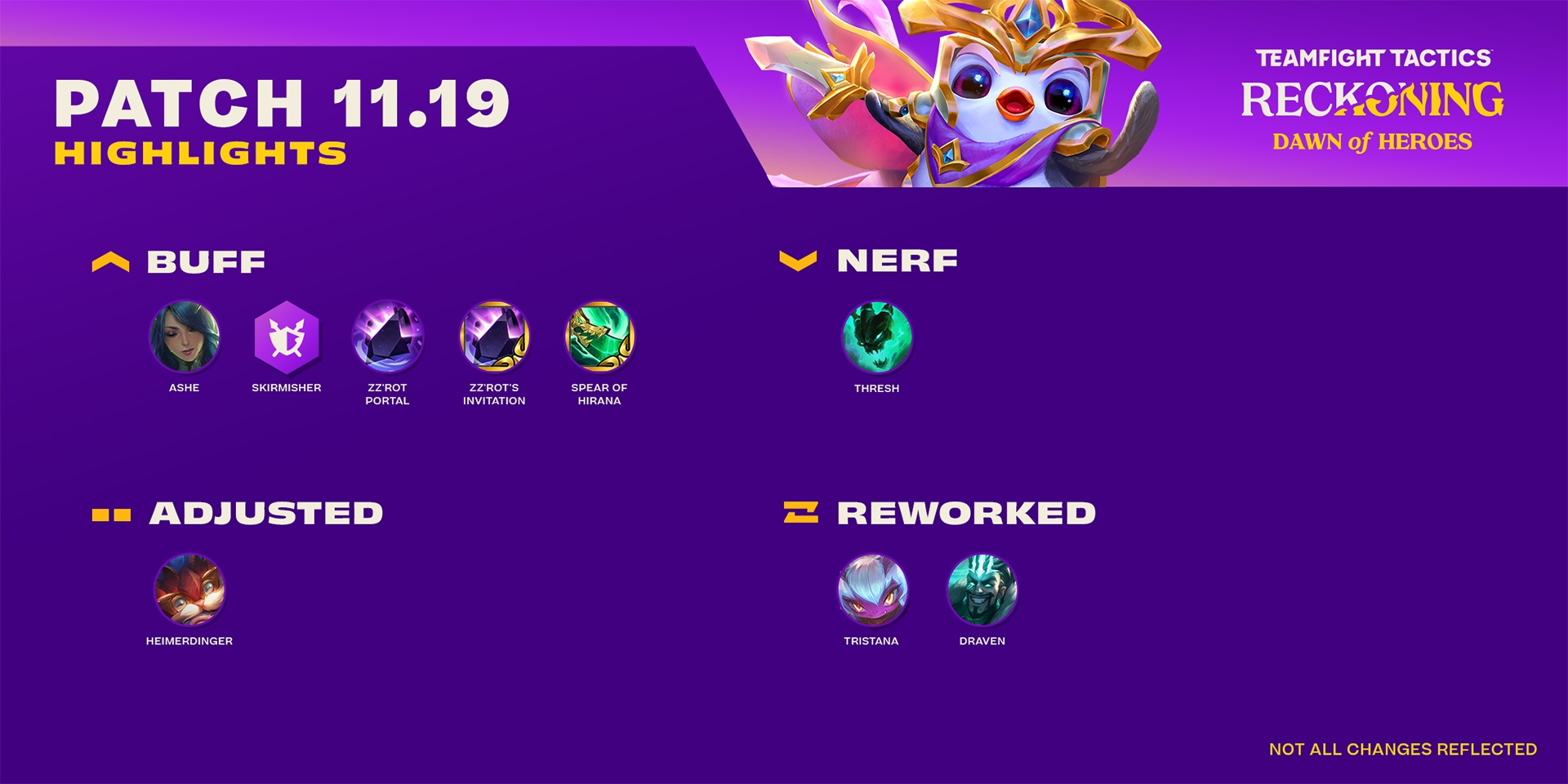 TFT Patch 13.8 notes: Big rework, nerfs, and buffs - Dot Esports