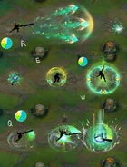 Crystal Rose Riven "Wild Rift" Concept 2