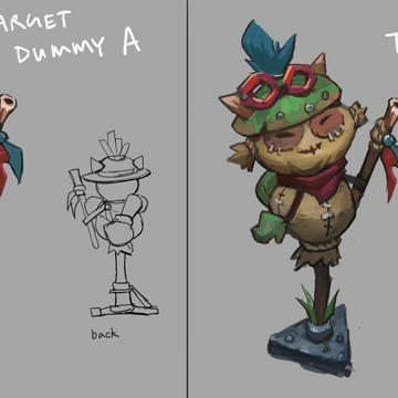 Practice Tool League Of Legends Wiki Fandom