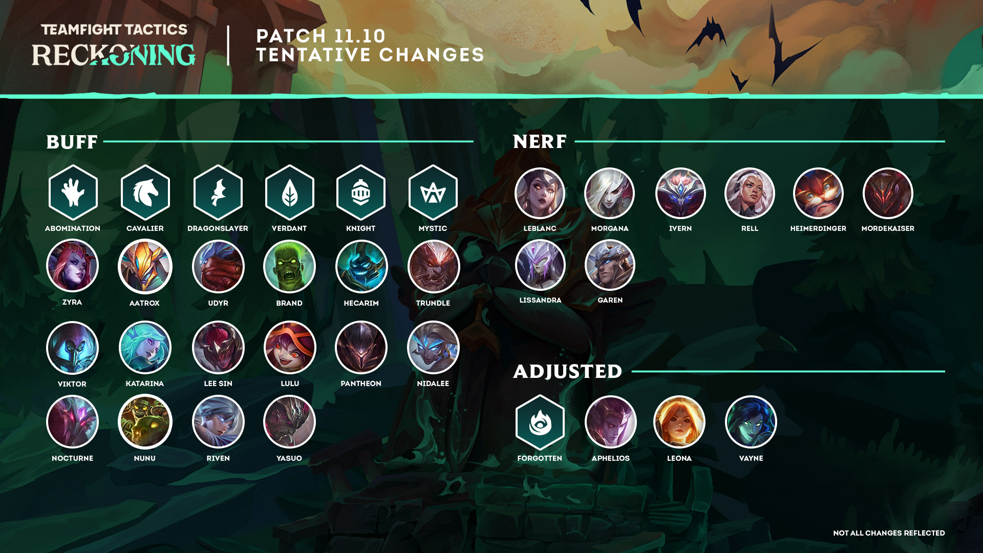 League of Legends patch 9.13 change list - The Rift Herald