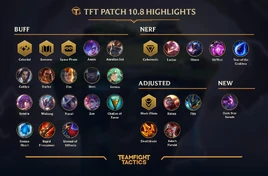 Patch Highlights