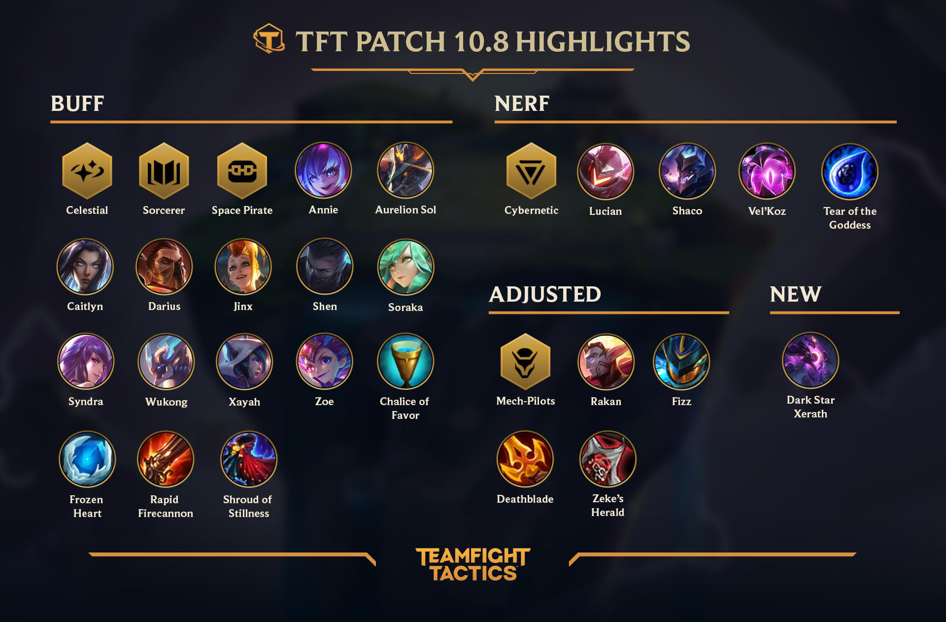 The BIGGEST Patch EVER!!  TFT Teamfight Tactics Patch 11.10 [Review] 