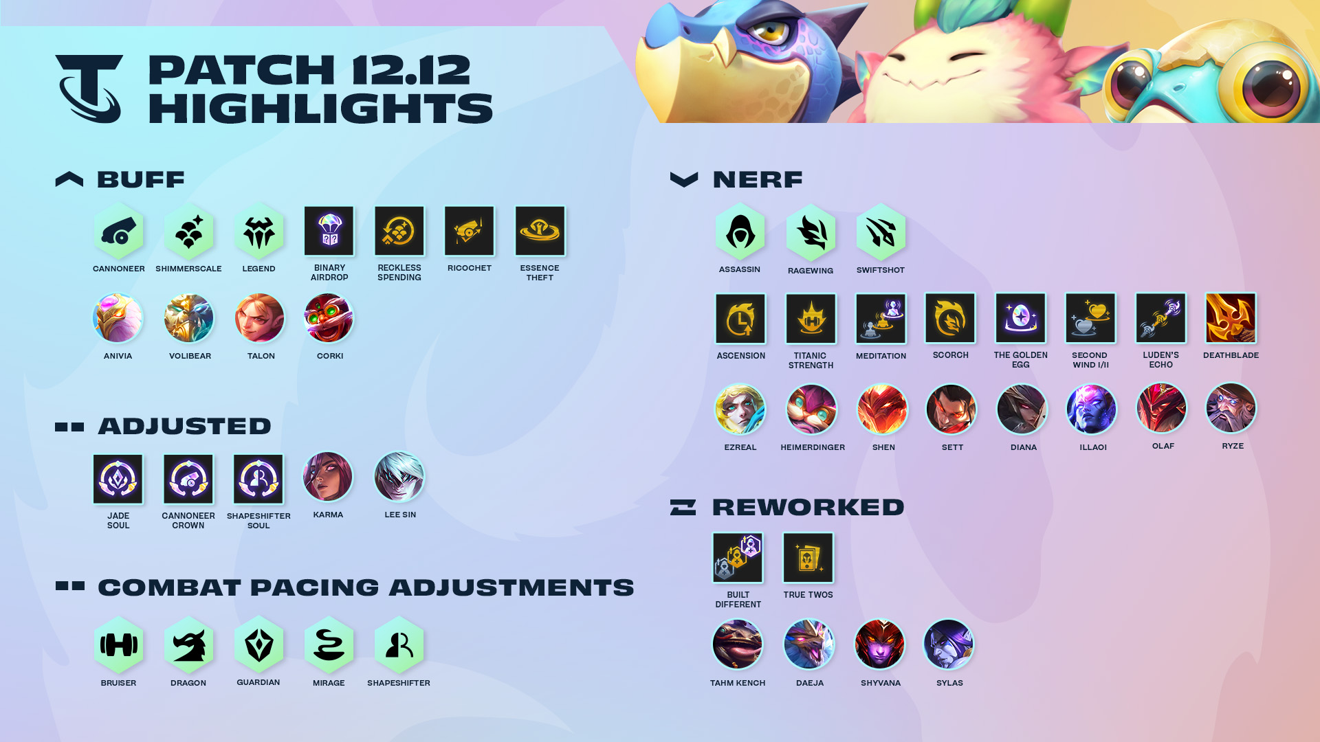 Three strong new comps to play on TFT Patch 12.12 - Upcomer