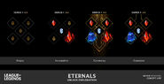 Eternals Concept 4 (by Riot Artist Hing 'Hdot' Chui)