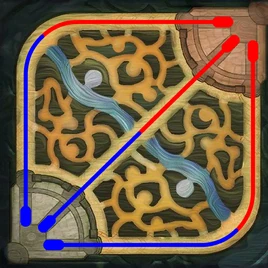 MinionLocation (Summoner's Rift)