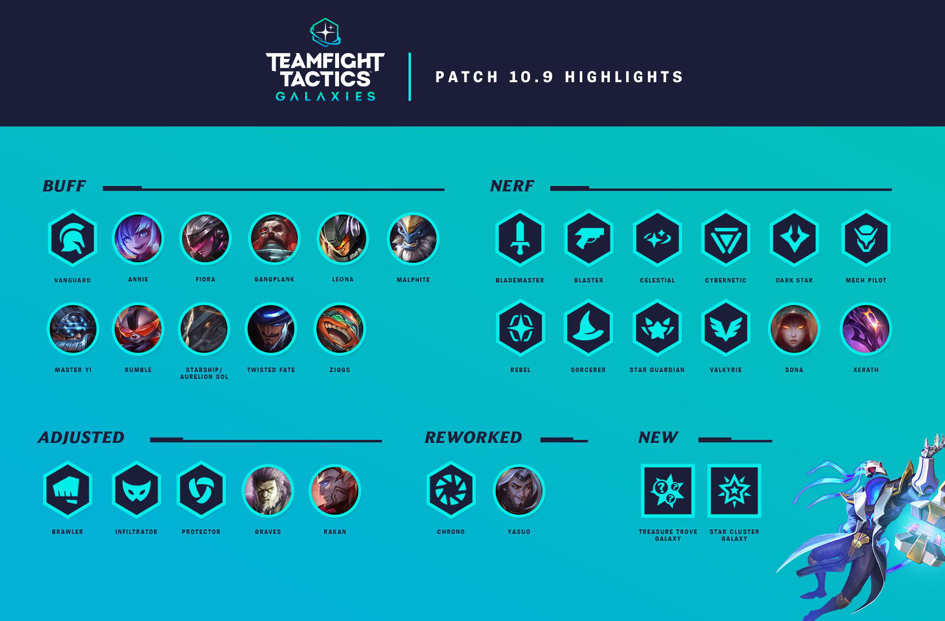 Every TFT Set 6.5 champion & trait added in Neon Nights Mid-Set