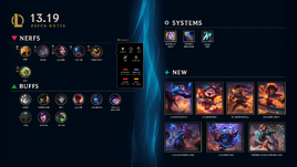 Patch Highlights
