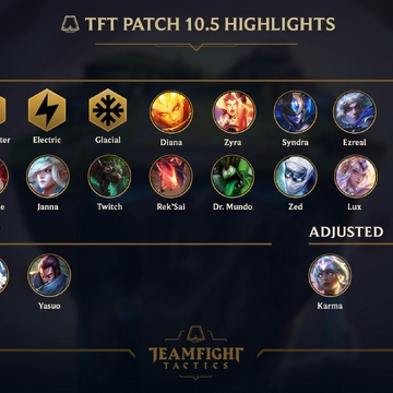 V10 5 Teamfight Tactics League Of Legends Wiki Fandom V10 5 Teamfight Tactics League Of Legends Wiki Fandom