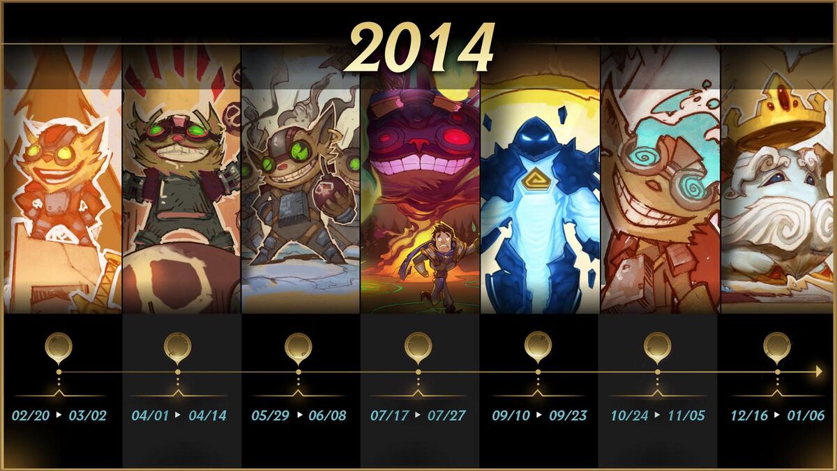 Todos los discount juegos de lol