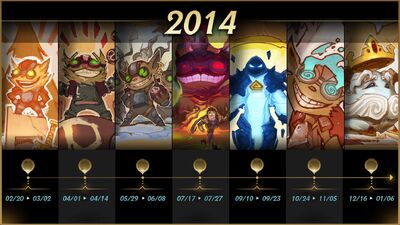 A History of the League of Legends Meta 