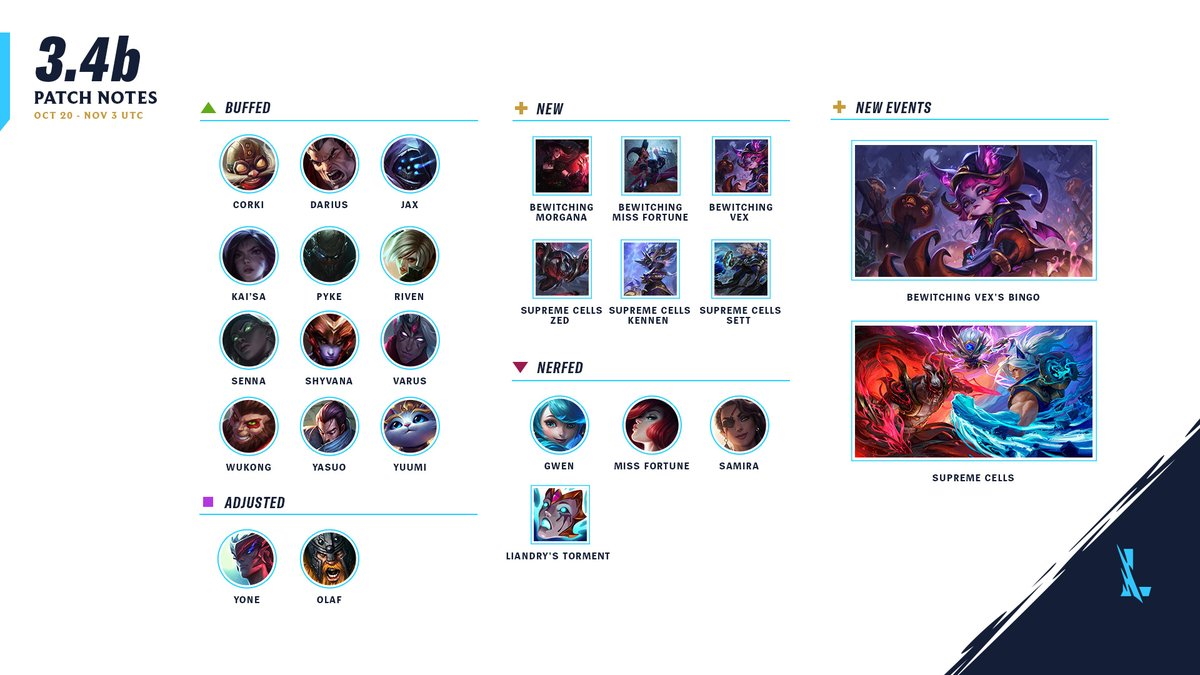 V2.3 (Wild Rift), League of Legends Wiki