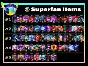 Superfan (Teamfight Tactics) | League of Legends Wiki | Fandom
