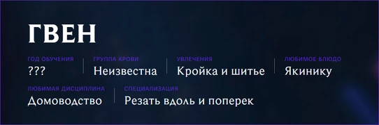 RU Gwen StarGuardian profile