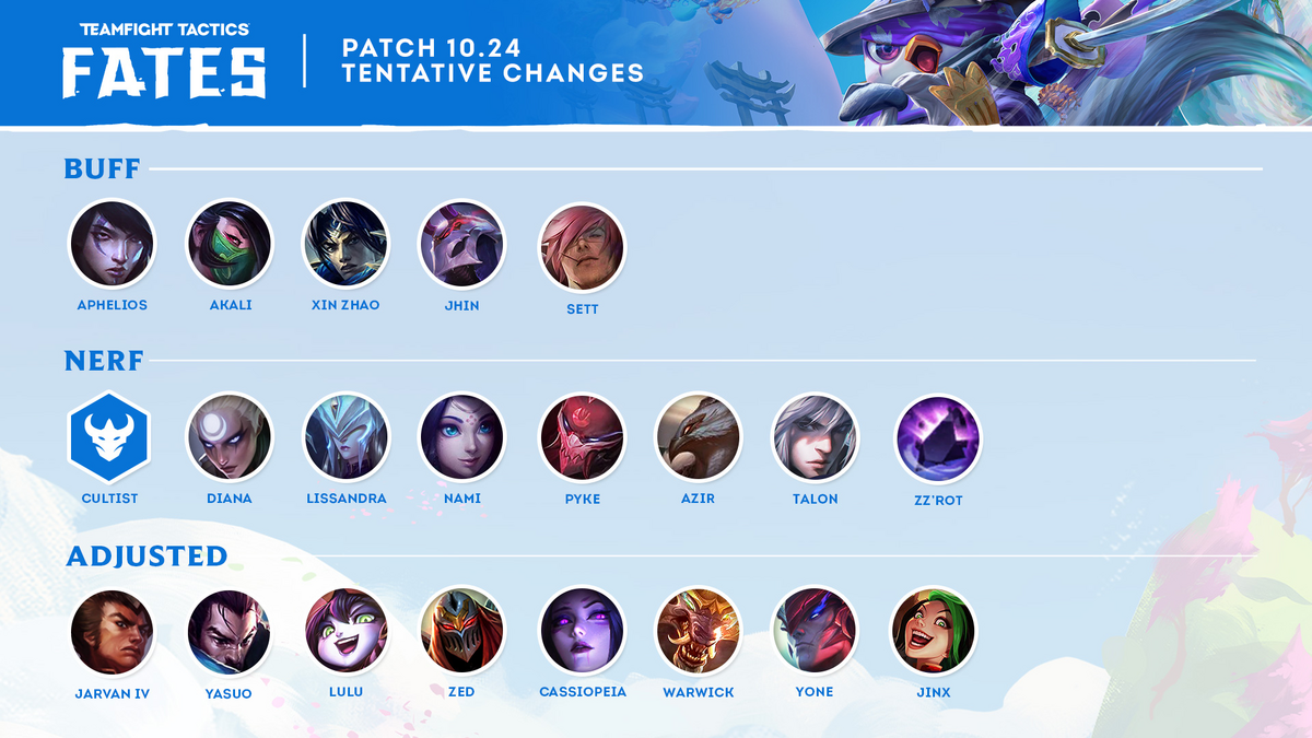 Teamfight Tactics patch 11.24 notes