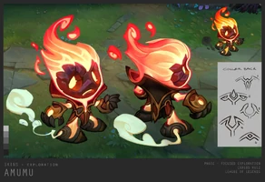 Infernalischer Amumu Konzept 1 (vom Riot-Künstler Carlos Ruiz)
