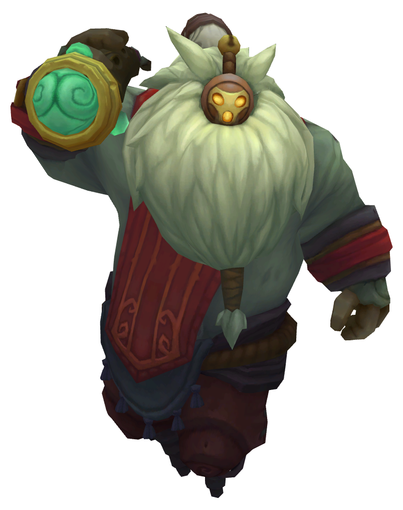 Champion classes, League of Legends Wiki