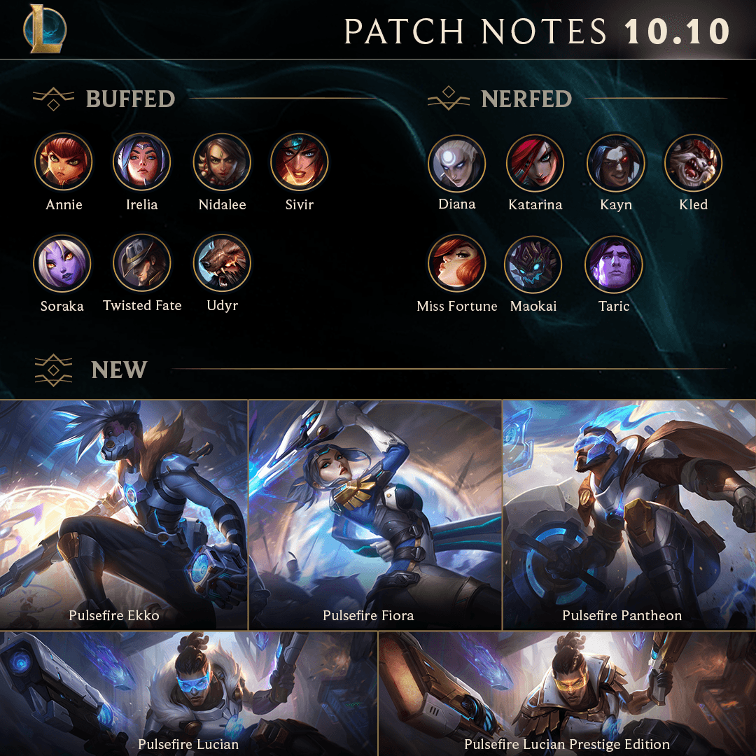 10/13 PBE Update: ELEVEN New Splash Arts  League of legends, Lol league of  legends, League of legends game