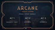 "Arcane" Season 1 Release Schedule