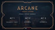 "Arcane" Season 1 Release Schedule