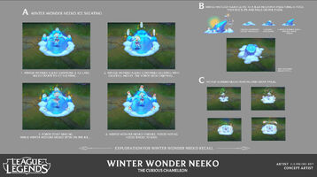 Winterwunder-Neeko Konzept 3 (vom Riot-Künstler Julian de Ray)