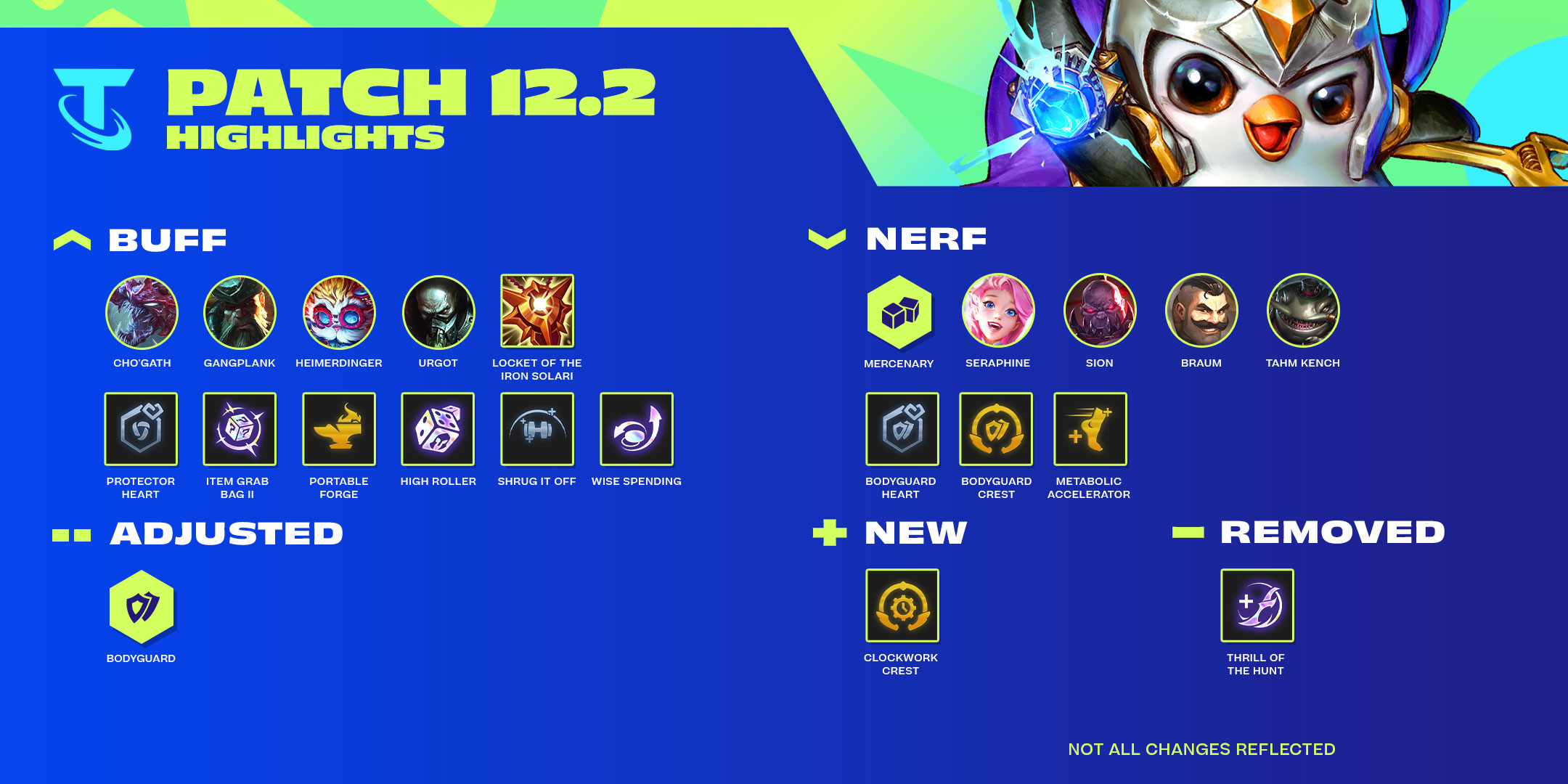 I have more gameplans than everyone else Dishsoap on his METEORIC rise in Teamfight Tactics