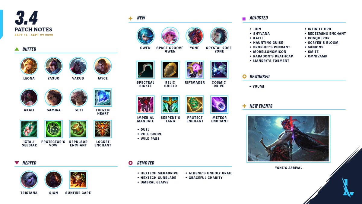 In-Depth Guide to ARAM w/ Tier List [Updated for Patch 8.24] :: League of  Legends Strategy Guides