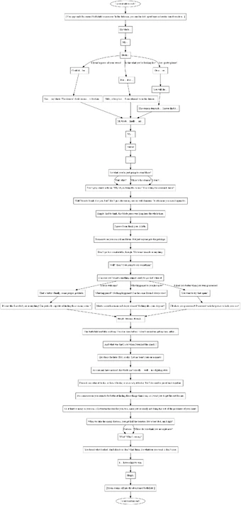 Spirit Bonds League Of Legends Wiki Fandom