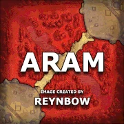 ARAM pravidla - animace