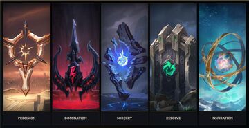 League of Legends - Runes And Masteries