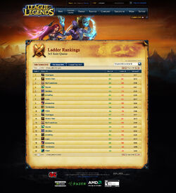 Elo rating system, League of Legends Wiki