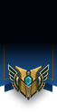 1 mastery. Mastery. 7 lvl. 1 mastery. 1 mastery.