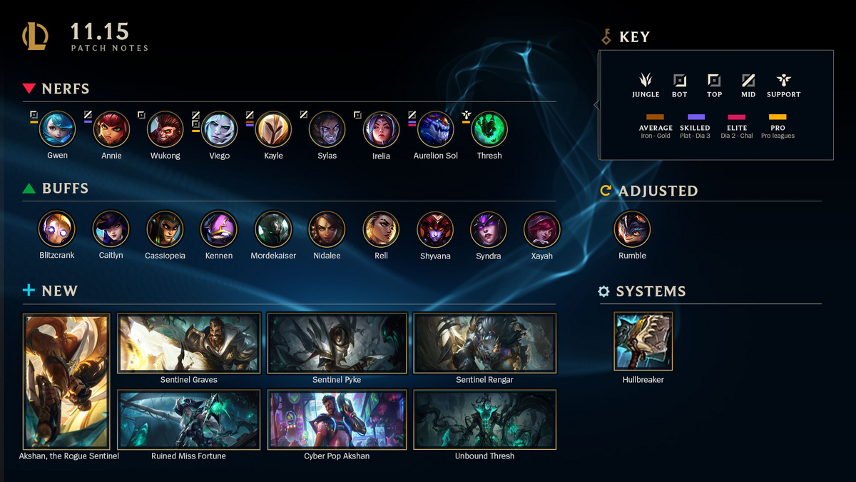 Riot outlines massive updates to lifesteal items in League of Legends patch  11.6 preview