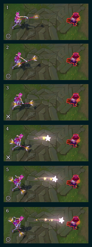 How to kite in League of Legends: A complete orb walking guide