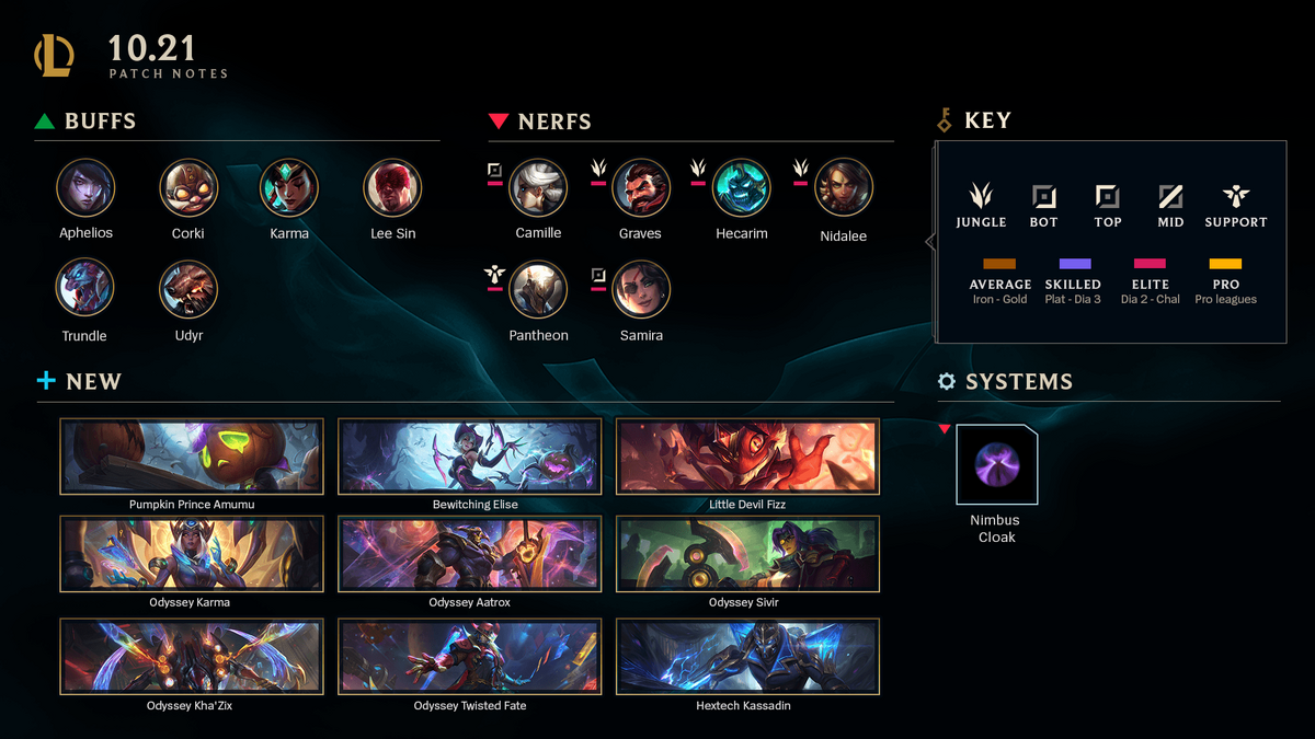 Kampsycho on X: @LeagueOfLegends here's a reminder, Good skins