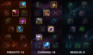 Kennen masteries