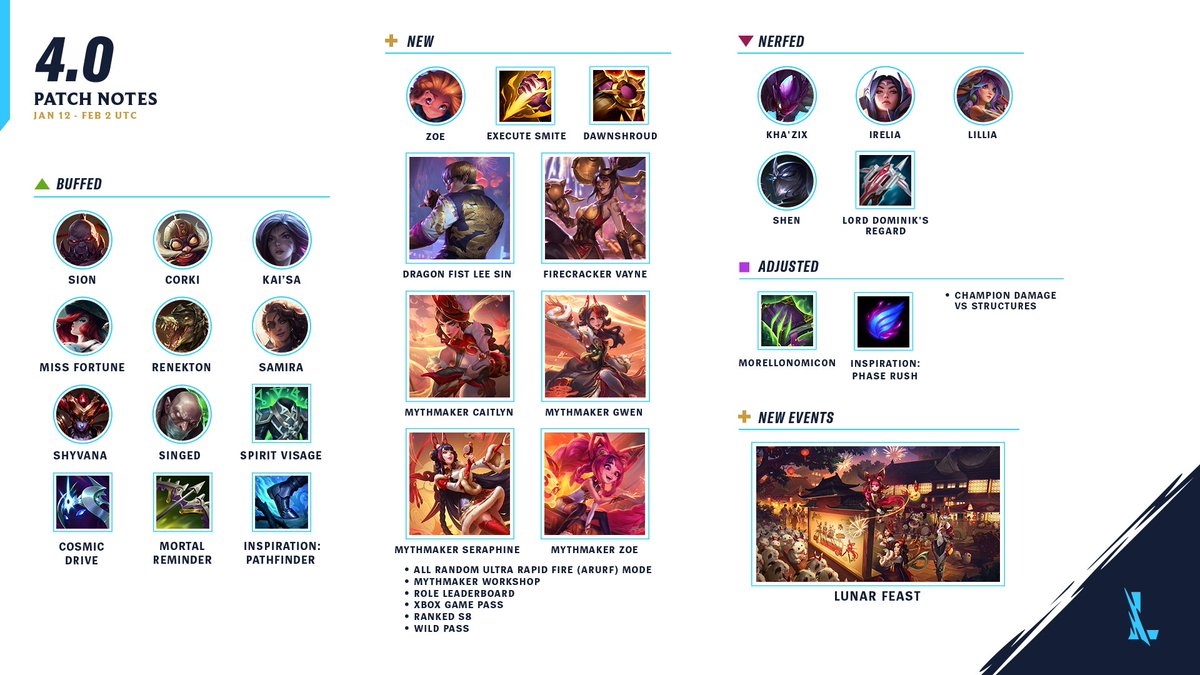 Wild Rift Patch Notes 4.2